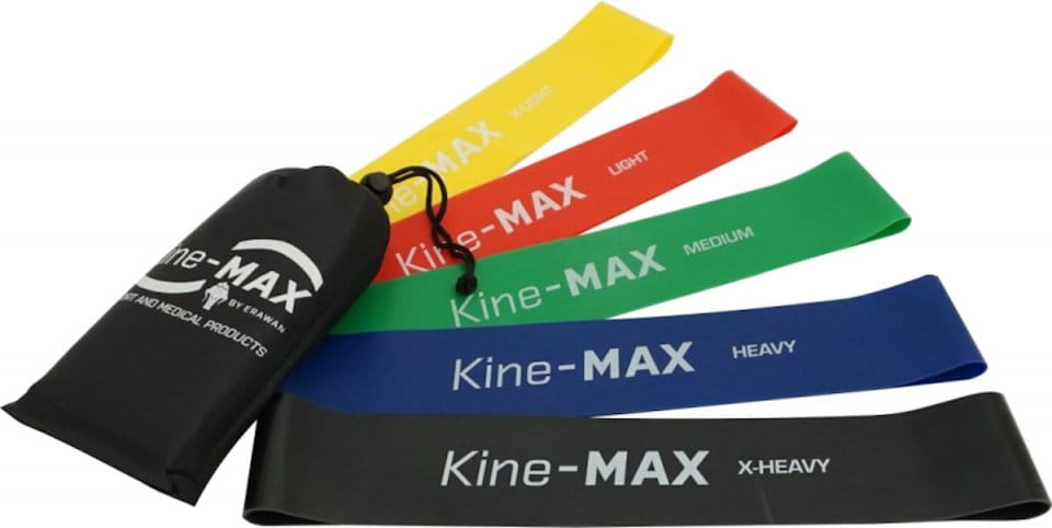 Benzi elastice Kine-MAX Professional Mini Loop Resistance Band KIT - 5 bands